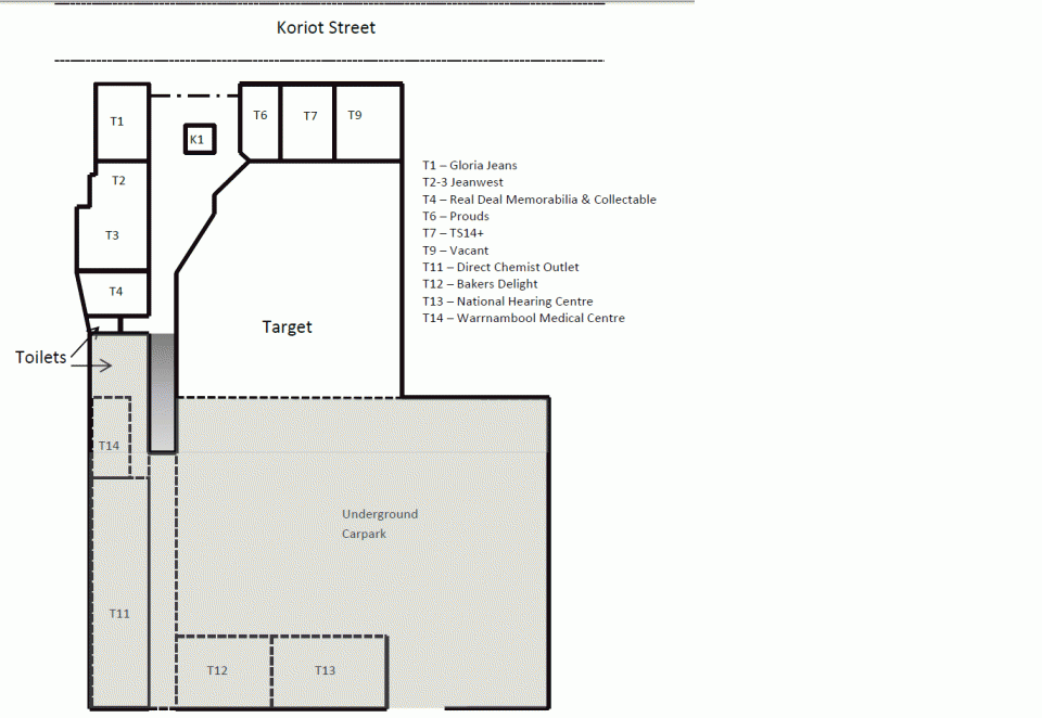 Warrnambool Target Centre Floor 1